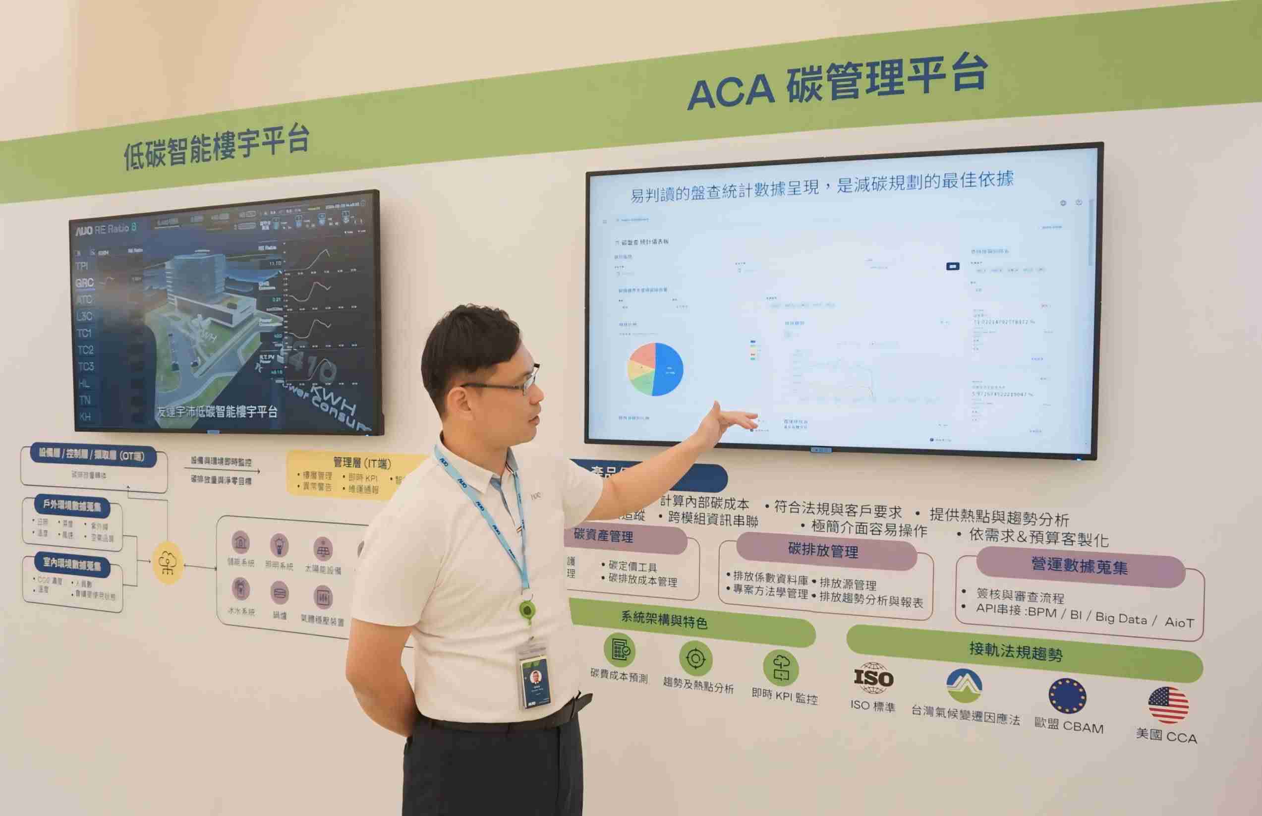 尊龙z6宇沛ACA碳管理平台扩增应用模块，，，协助企业优化碳管理效率，，，实现净零碳排目标